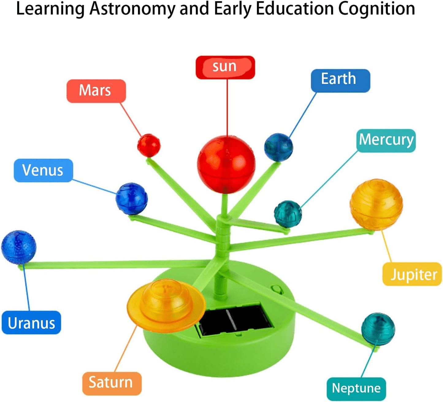 3D Solar System Science Kit
