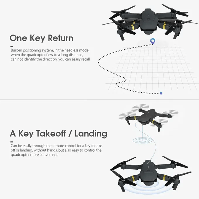 E88 PRO Drone with Dual Camera & LED Lights
